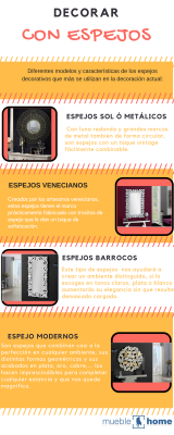decorar con espejos